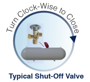 how-to-shut-off-a-propane-tank-valve
